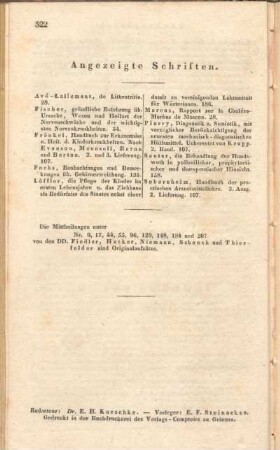 Angezeigte Schriften.