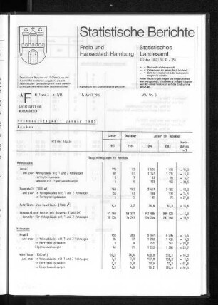 Hochbautätigkeit Januar 1985 : Lfd. Nr. 3