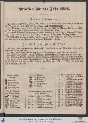 Practica für das Jahr 1856.
