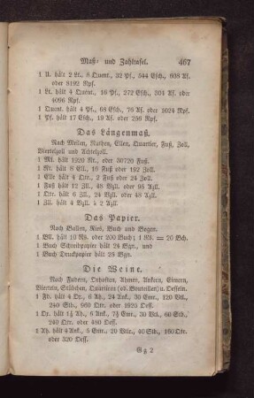 Das Papier.