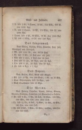 Das Papier.