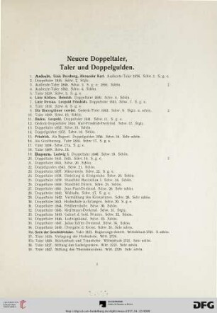 Neuere Doppeltaler, Taler und Doppelgulden (Nr. 1-344)