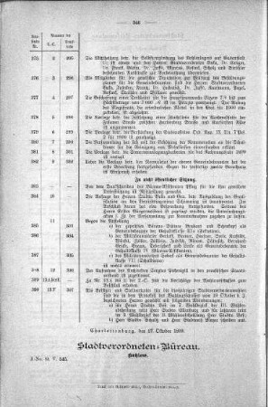 Uebersicht der in der Sitzung am 25. Oktober 1899 gefaßten Beschlüsse u.s.w., 25. Oktober 1899