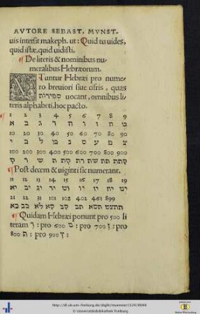 Zahlzeichen, Kardinal- und Ordnungszahlen u.a.