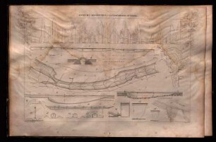 Cours de construction – navigation des rivières.