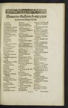 Namen der Authoren