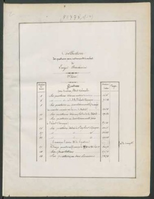 Sei Quartetti Per Due Violini, Alto, E Violoncello Obbligati : Opera IA.