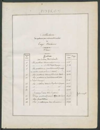 Sei Quartetti Per Due Violini, Alto, E Violoncello Obbligati : Opera IA.