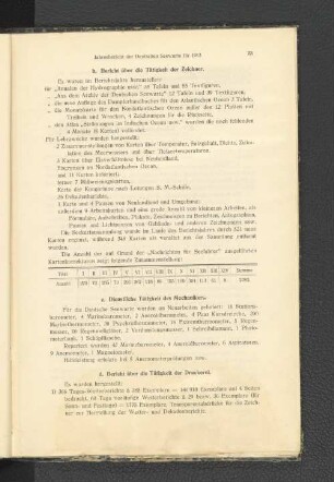 c. Dienstliche Tätigkeit des Mechanikers.