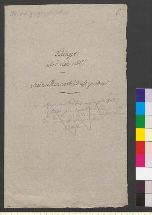 alter Archivumschlag: "Klinger über sich selbst. Mein Lebensverhältniss zu ihm."