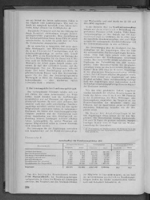 Übersicht 8: Anstaltspflege für Familienangehörige 1953