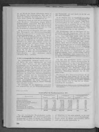Übersicht 8: Anstaltspflege für Familienangehörige 1953
