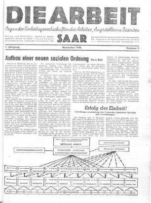Nummer 5: November 1946