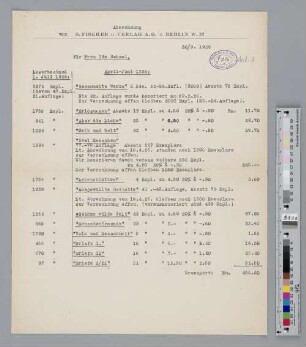 Abrechnung für April-Juni 1926 an Ida Dehmel