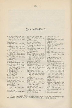 Namens-Register.