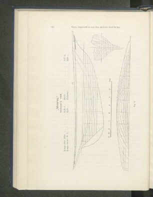„Minerva." Kutteryacht. 1888.