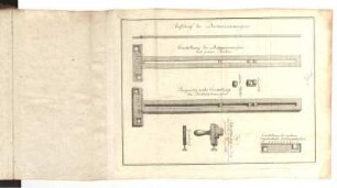 Fig. 2. Profilriss des Distanzenmessers