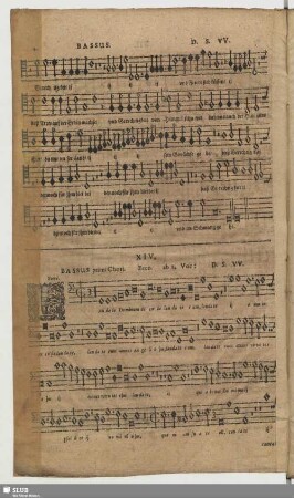XIV. Laudate Dominum de caelis