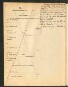 Standesamtsbuch der Stadt Aschaffenburg: Eheschließungen 252/1930 - 130/1931