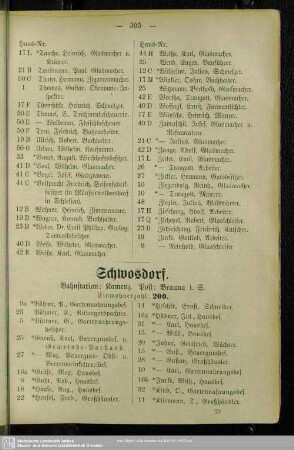 Schwosdorf