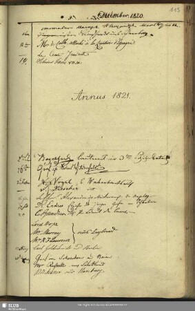 1821