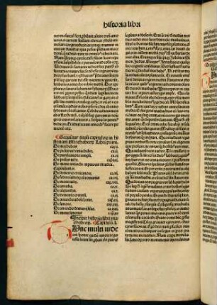 154v-160r, Historia libri Machabeorum I.