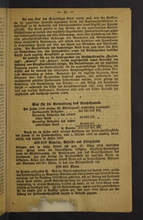 Etat für die Verwaltung des Reichsheeres.