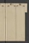 Bürgerbuch der Stadt Zeitz - 1701-1801