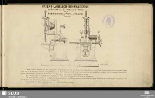 Patent-Langloch-Bohrmaschine für Löcher bis 16" lang und 2" breit : 1/15 nat. Gr.