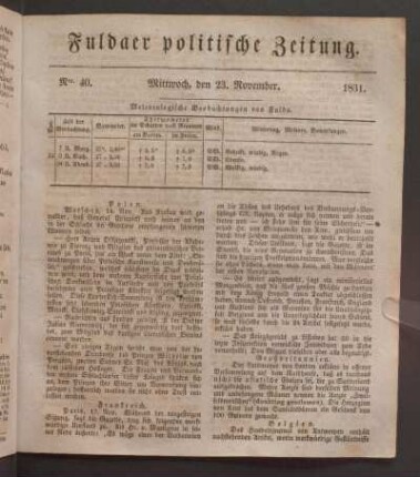 Mittwoch, den 23. November. 1831