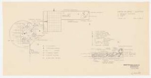 Garten Dr. Lemcke, Helmstedt: Pflanzplan Wasserbecken Taxushof Mauer 1:50