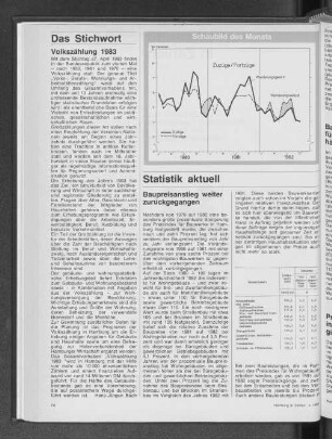 Statistik aktuell