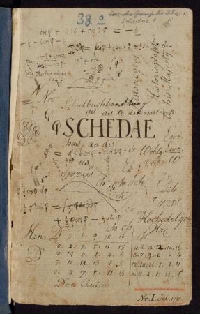Schedae Nr. 1 Jul. 1798 (Manuskripttitel), Göttingen, 1798 : Aa (38 a) 1798 Juli [Umschlagtitel]