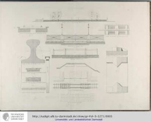 Tafel II. Construction der Bahn