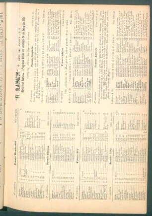 [Programa publicado con autoriza]ción del Jockey Club - Hipódromo Nacional, Programa oficial del domingo 24 de enero de 1904