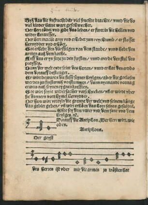 Antiphona.