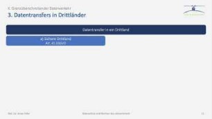 10 - Grenzüberschreitender Datentransverkehr: Datenschutzrecht und Normen des e-Government