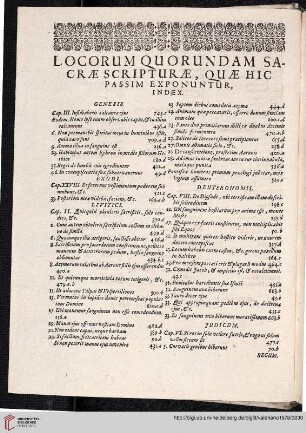 Locorum quorundam sacrae scripturae, quae hic passim exponuntur, index