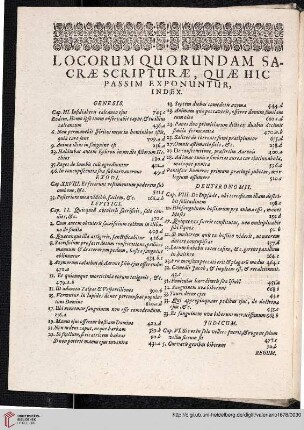 Locorum quorundam sacrae scripturae, quae hic passim exponuntur, index