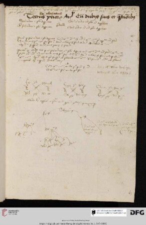 Johannes Juff de Butzbach, Dubia et quaestiones super Priorum (anscheinend zusammengestellt aus Augustinus Triumphus: Expositio Analyticorum priorum Aristotelis)