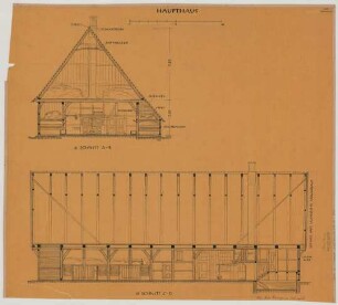 Osterwick (Kreis Coesfeld): Hof Averkamp. - Haupthaus (Nordwestansicht, Südwestansicht). - Torbogeninschrift am Haupthaus (Ansicht)