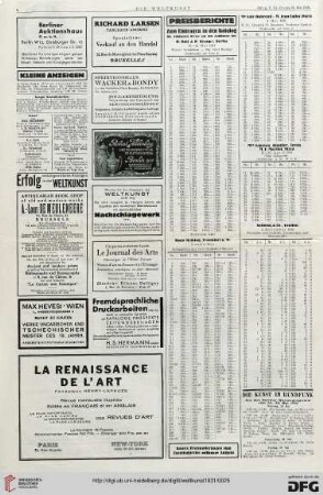 Nr. 21 (24. Mai 1931), S. 6: Preisberichte