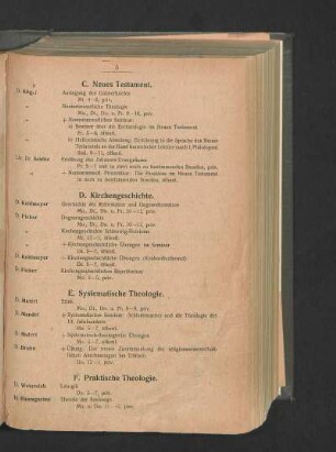 [Personalverzeichnis für das Wintersemester 1923/24]