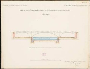 Südkanal für Berlin Schinkelwettbewerb 1878: Eisenbahnbrücke über den Kanal: Aufriss Seitenansicht 1:150; Maßstabsleiste