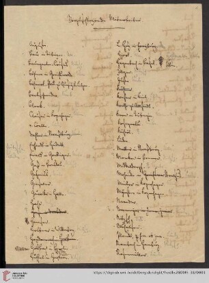 Nachlass Karl Ullmann: Mitarbeiterlisten, Portolisten, Notizen, die "Theologischen Studien und Kritiken" betr. (Ansetzungssachtitel von Bearbeiter/in)
