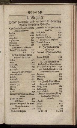 I. Register Derer Journale und anderer in gewissen Theilen fortgesetzten Schrifften.