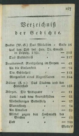 Verzeichniß der Gedichte