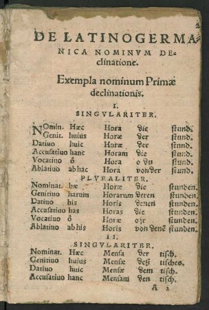 De Lationogermanica Nominum Declinatione.