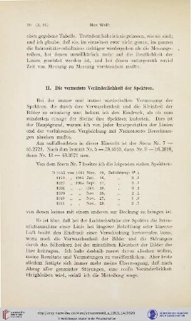 II. Die vermutete Veränderlichkeit der Spektren