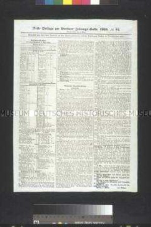 Zeitungsblatt: Berliner Zeitungs-Halle, Nr. 53, 1. u. 2. Beilage; Berlin, 2. März 1848